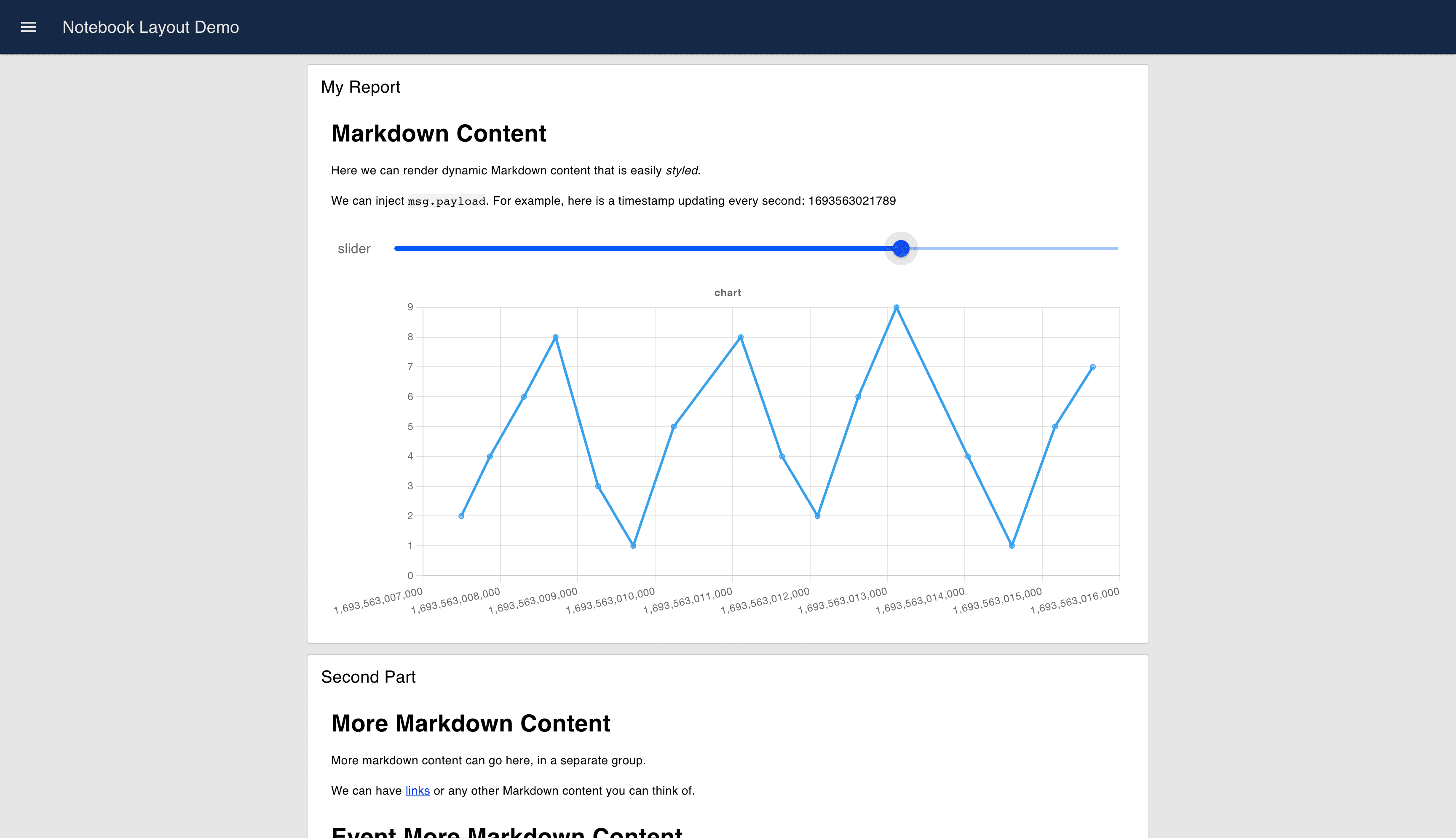 Example Notebook created in Dashboard